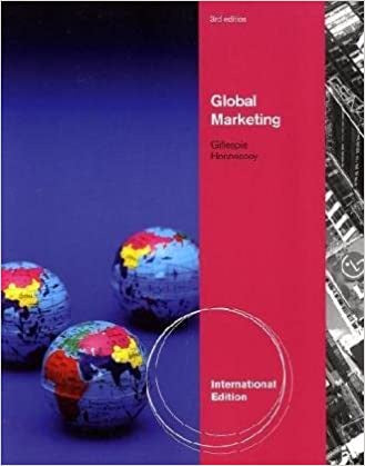 Global Marketing
