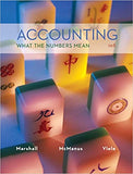 Accounting: What the Numbers Mean