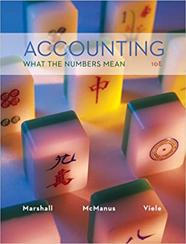 Accounting: What the Numbers Mean