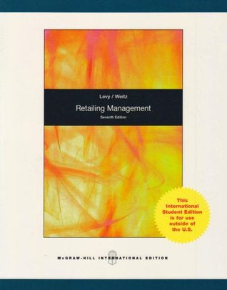 Retailing Management