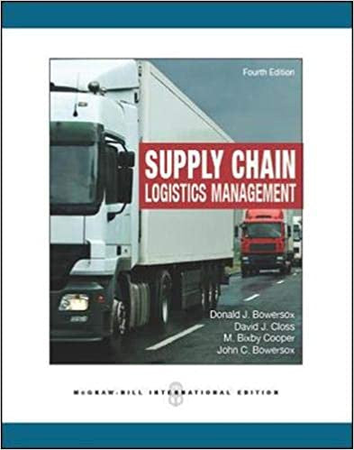 Supply Chain Logistics Manangement
